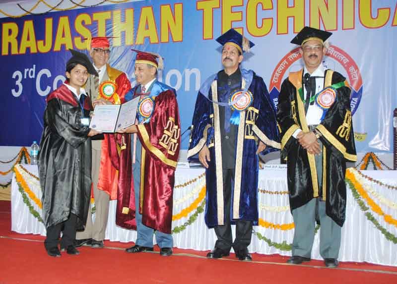 Baldev Ram Mirdha Institute of Technology Jaipur Events photo 2
