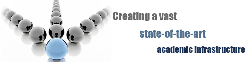 Aggarwal College Wing III Coed & Self Finance Rohtak Campus photo 3