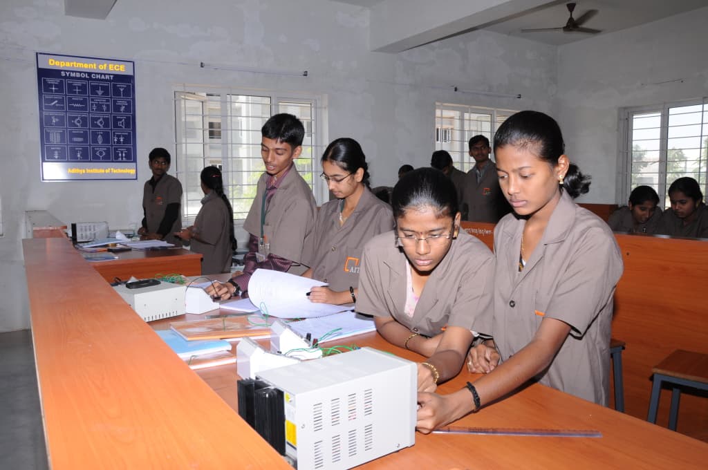 Adithya Institute of Technology Coimbatore Infrastructure photo 15