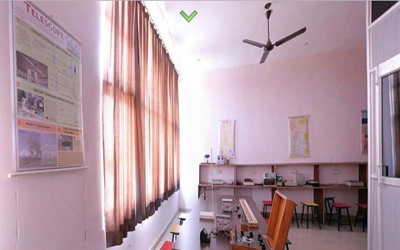 IITM College of Engineering Bahadurgarh Facilities photo 8