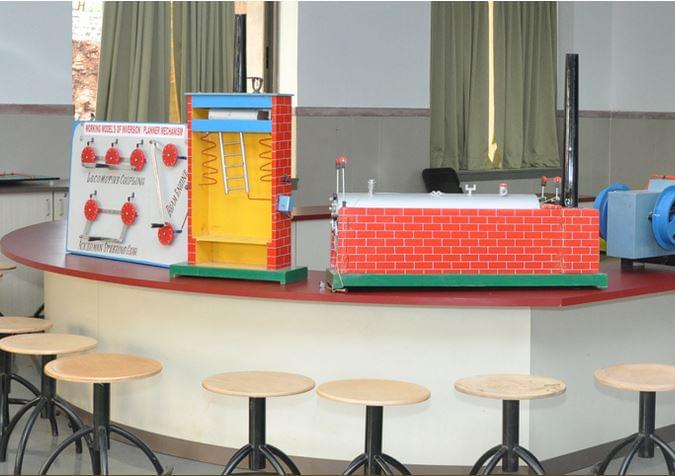 Sandip Institute of Engineering and Management Nashik Facility photo 2