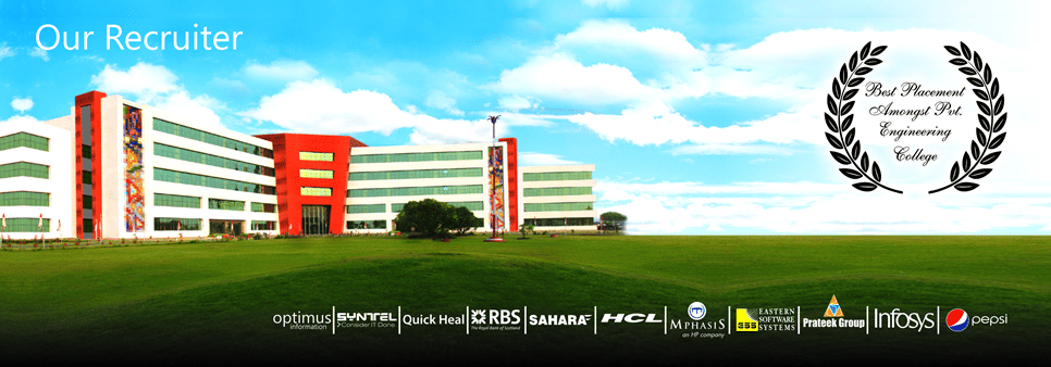 AIMT Lucknow Campus photo 4