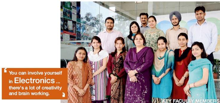 Surya School of Engineering and Technology Patiala Faculty photo 1