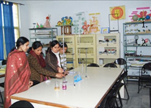 Bhutta College of Education Ludhiana Infrastructure photo 3