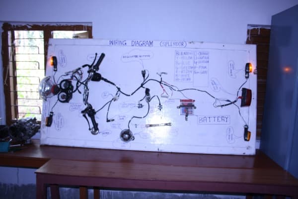 Silda Chandara Sekhar College Midnapore Infrastructure photo 2