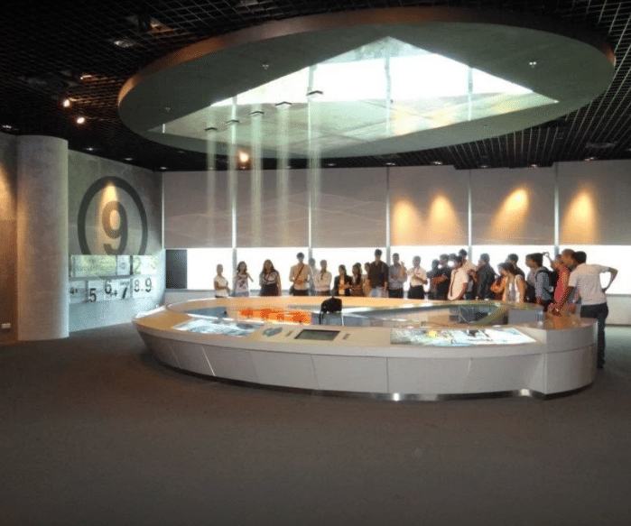 IBMR Business School Gurgaon Student Education Tour photo 9