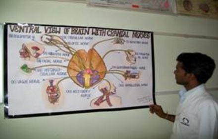 People's College of Nursing & Research Centre Bhopal Facilities photo 8