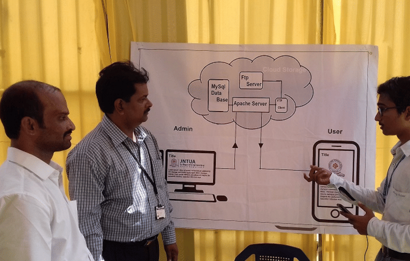 JNTUA College of Engineering Anantapur Events photo 4