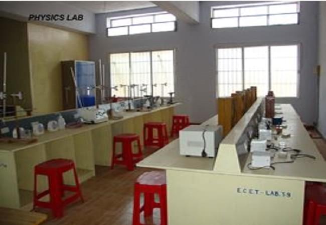 Elizabeth College of Engineering and Technology Perambalur Infrastructure photo 4
