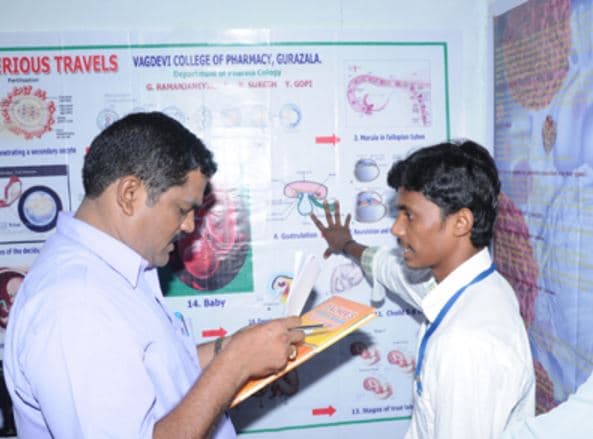 Vagdevi College of Pharmacy Guntur Events photo 1