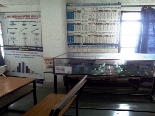 Anushree Homoeopathic Medical College Jabalpur Building & Infrastructure photo 11