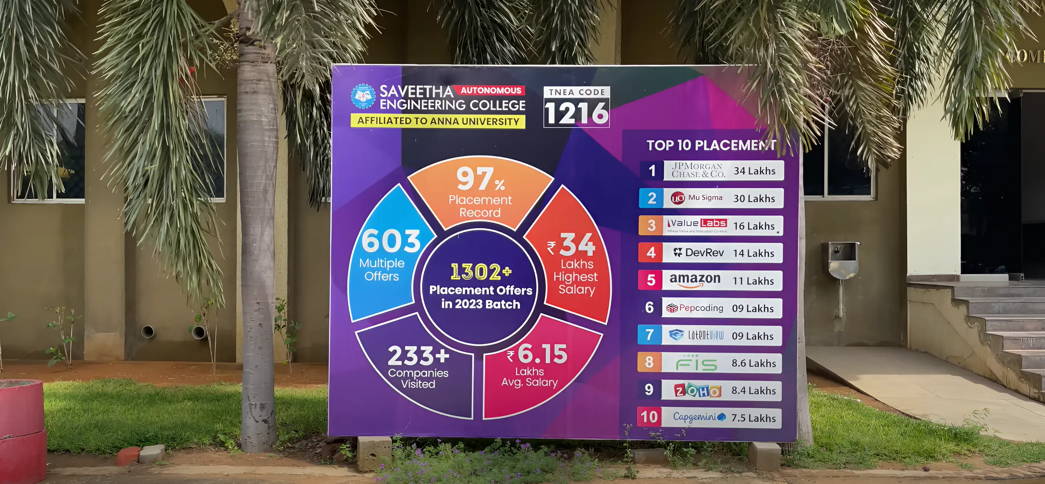 Saveetha Engineering College Chennai Academic Infrastructure photo 3