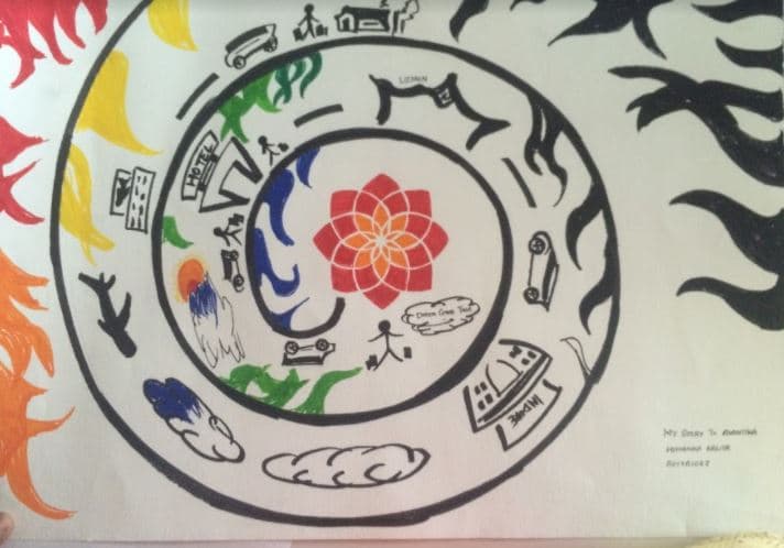 Avantika University Ujjain Students Art photo 7