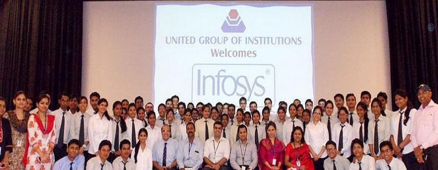 United Group of Institutions Greater Noida Events photo 1