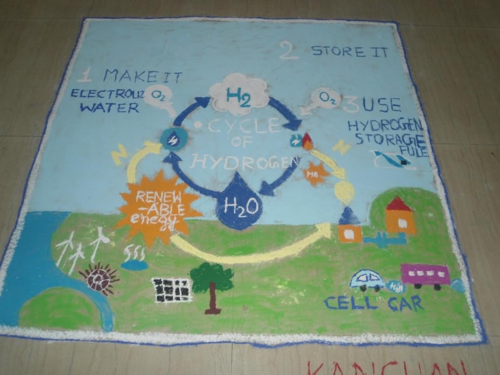 Malwa Institute of Management Gwalior Campus photo 10