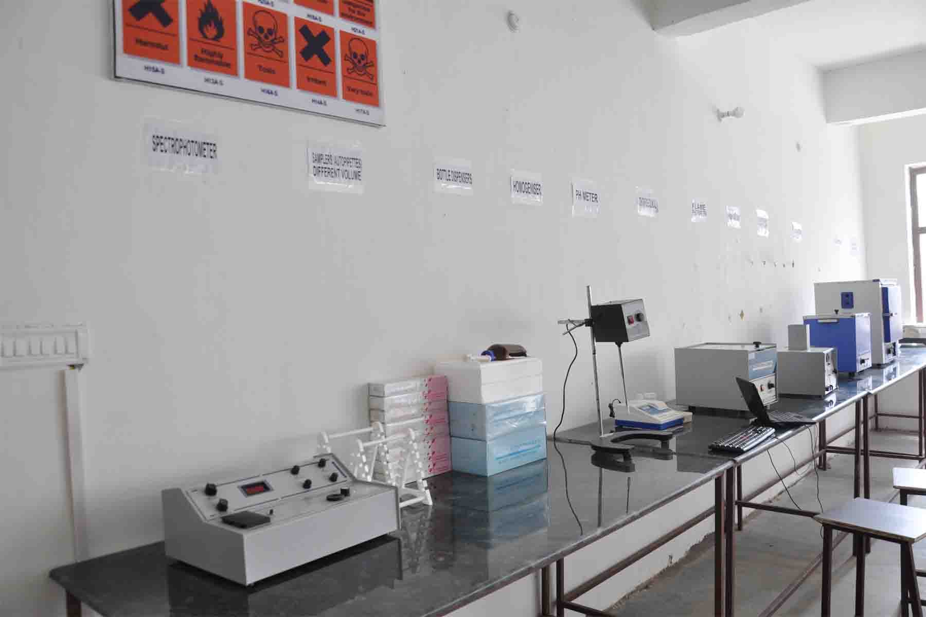 F I Pharmacy College Lucknow College Pictures photo 5