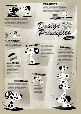 École Intuit.Lab French Institute of Design, Digital & Strategy Mumbai Student Works photo 7