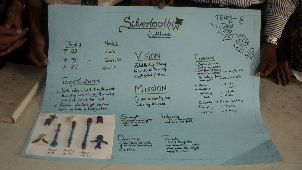 Holy Mary Business School Hyderabad Entrepreneurshop Contest photo 3