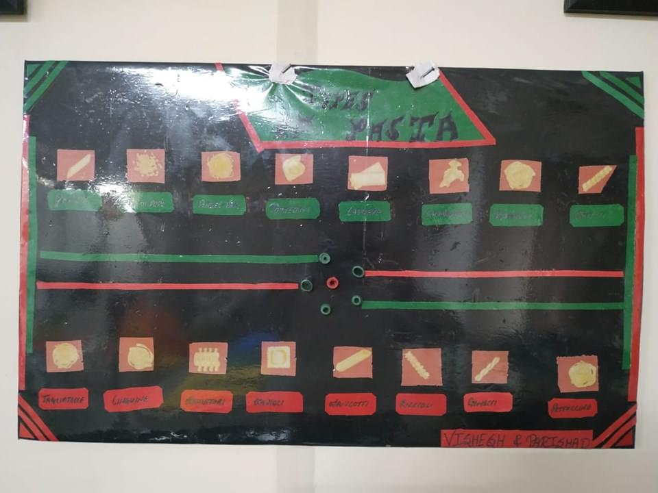 SYMK Institute Of Hospitality Management New Delhi Facilities photo 17