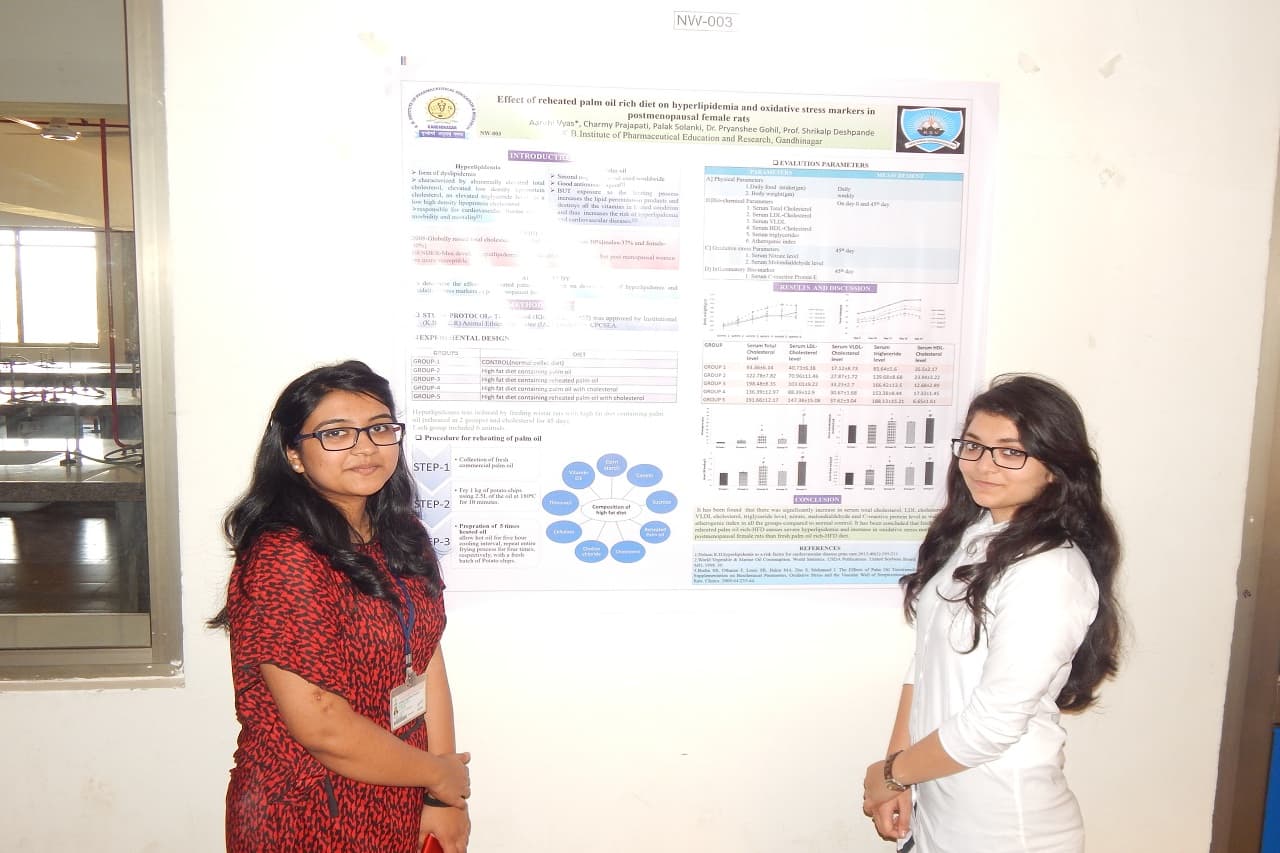 Shankersinh Vaghela Bapu Institute of Pharmacy Gandhinagar Events photo 8