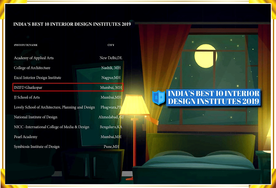 International Institute of Fashion Design Ghatkopar Awards & Achievments photo 2