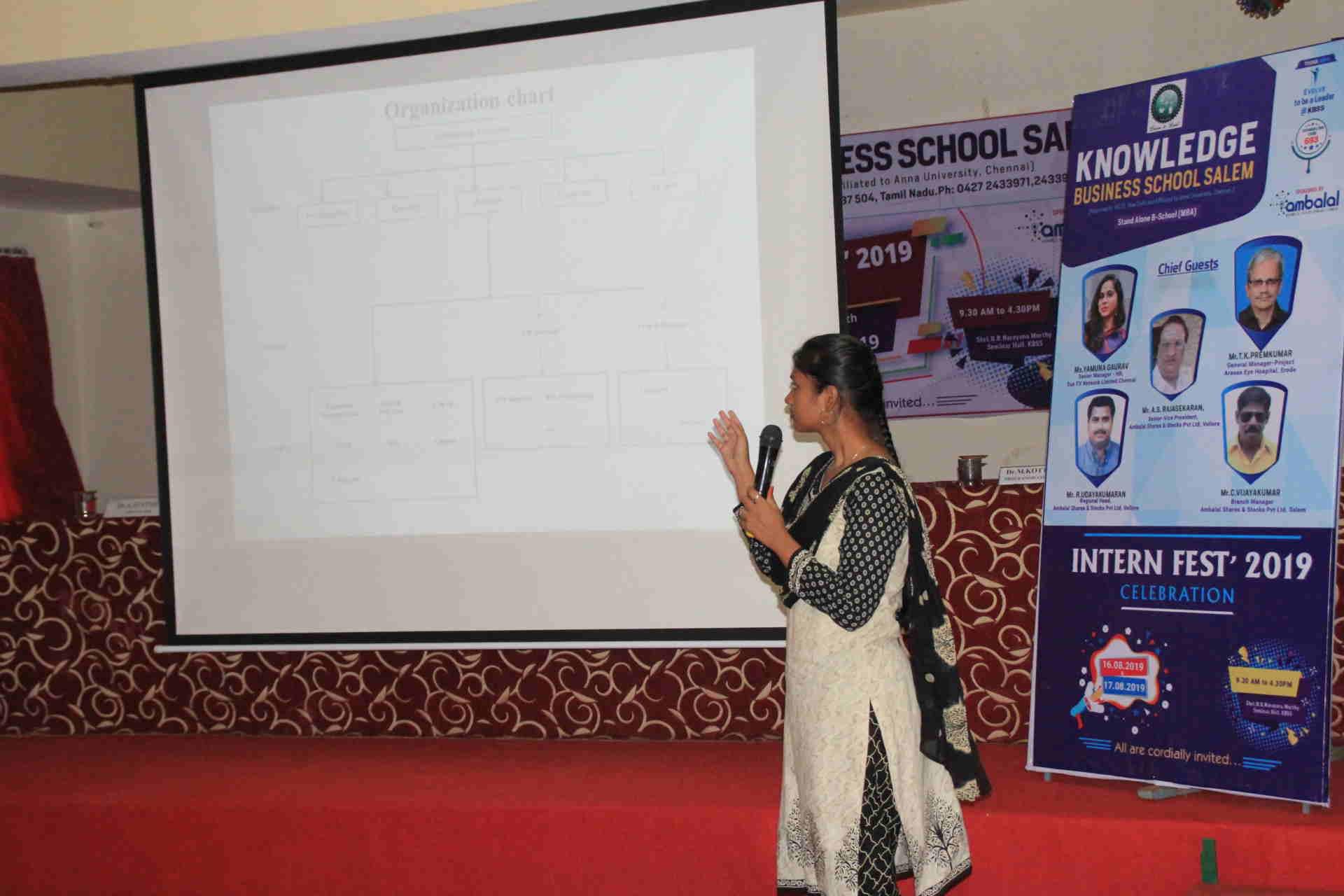Knowledge Business School Salem Events photo 13