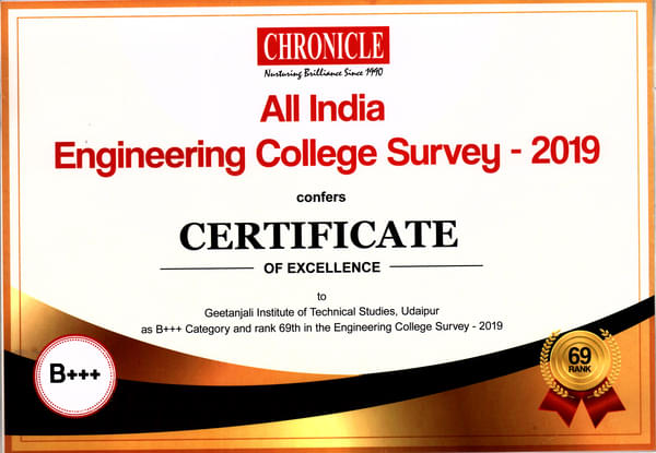 Geetanjali Institute of Technical Studies Udaipur Awards photo 2