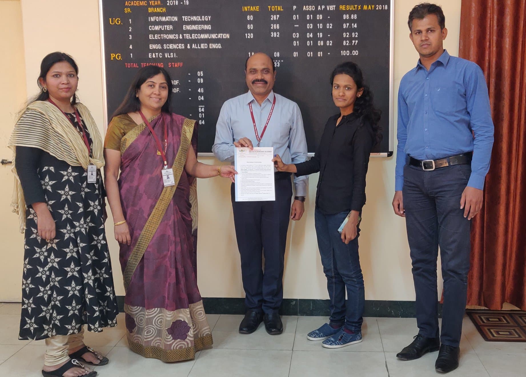 Bharati Vidyapeeth College of Engineering For Women Pune Events photo 12