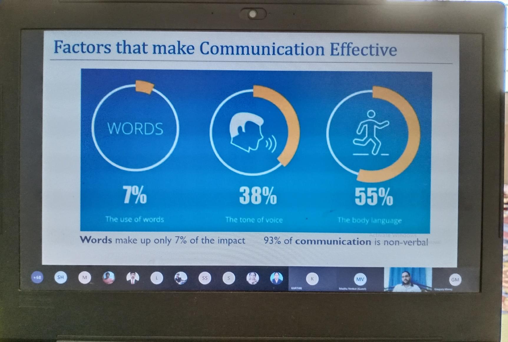 Amity Global Business School Chennai Stay Home Stay Safe photo 6