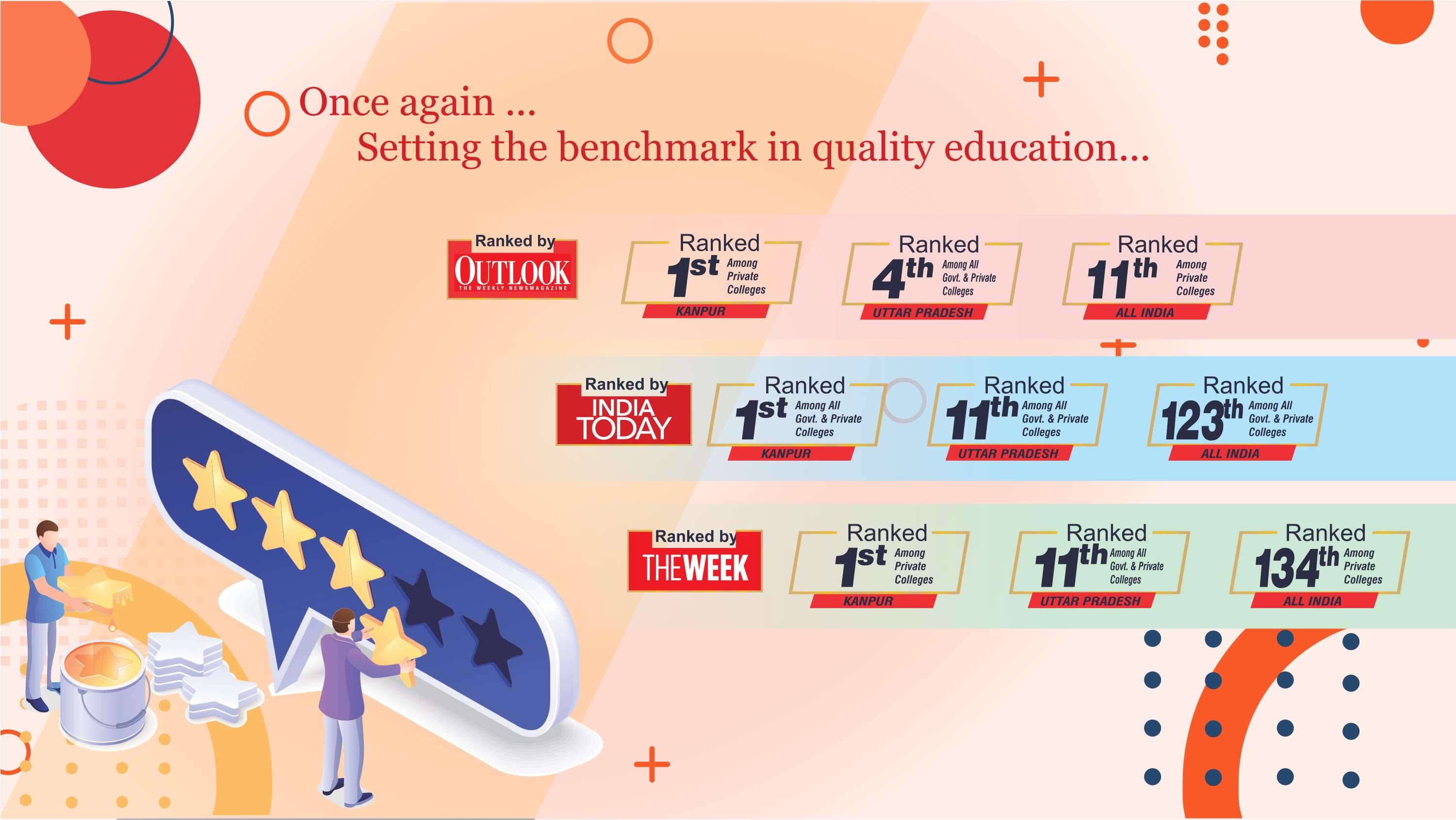 AXIS Institute of Technology and Management Kanpur Photos photo 12