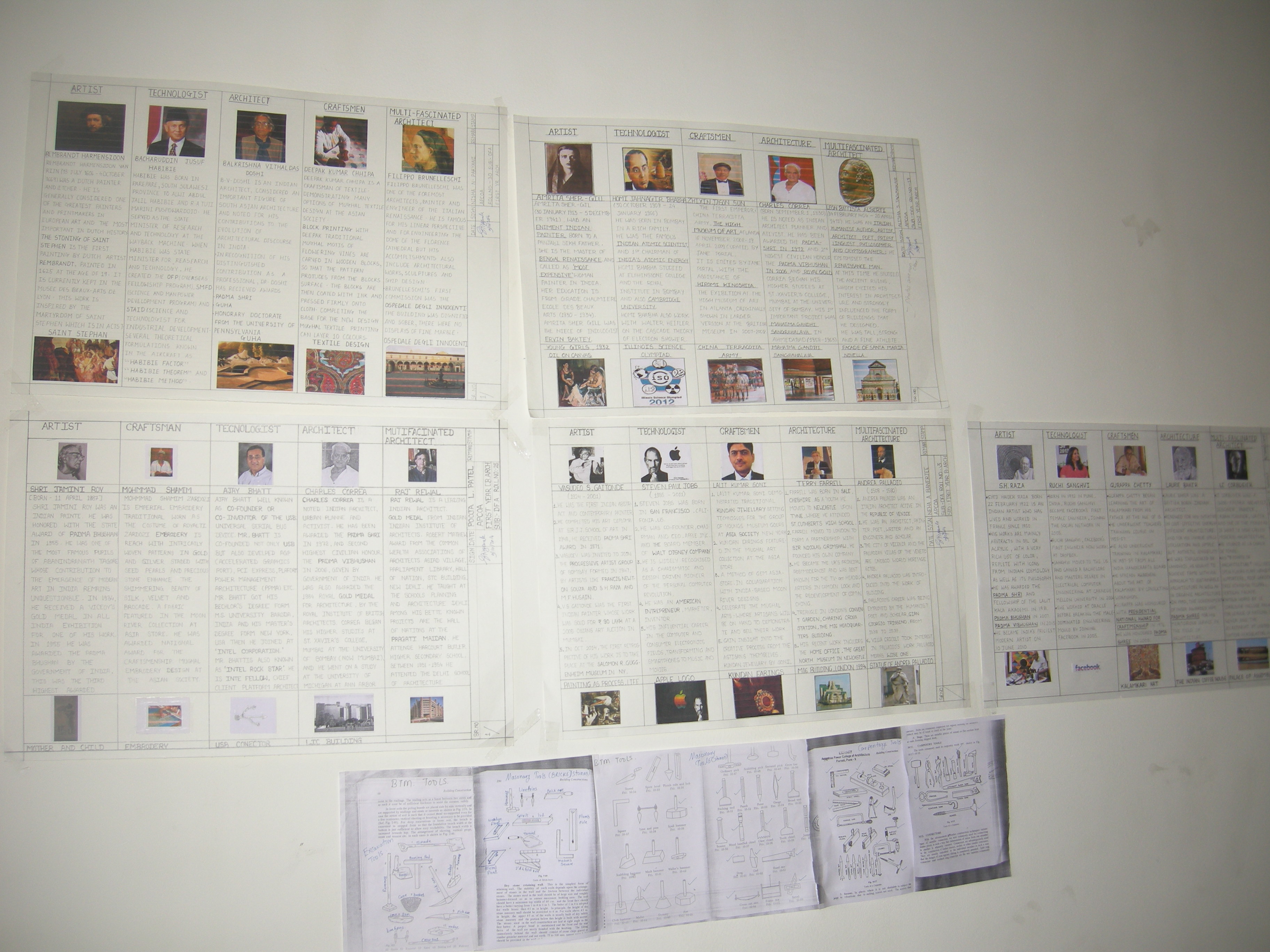 Anantrao Pawar College of Architecture Pune Exhibitions photo 1