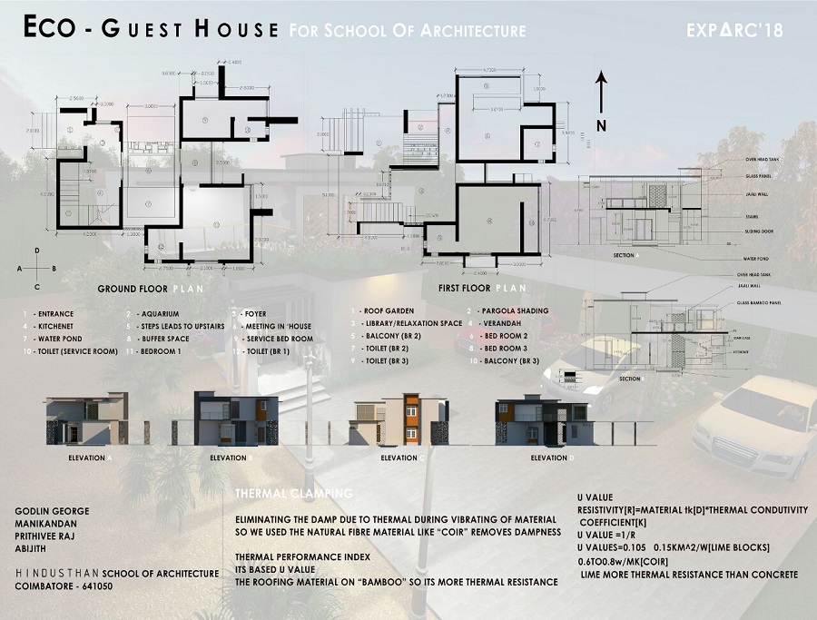 Hindusthan School of Architecture Coimbatore Project Work photo 17