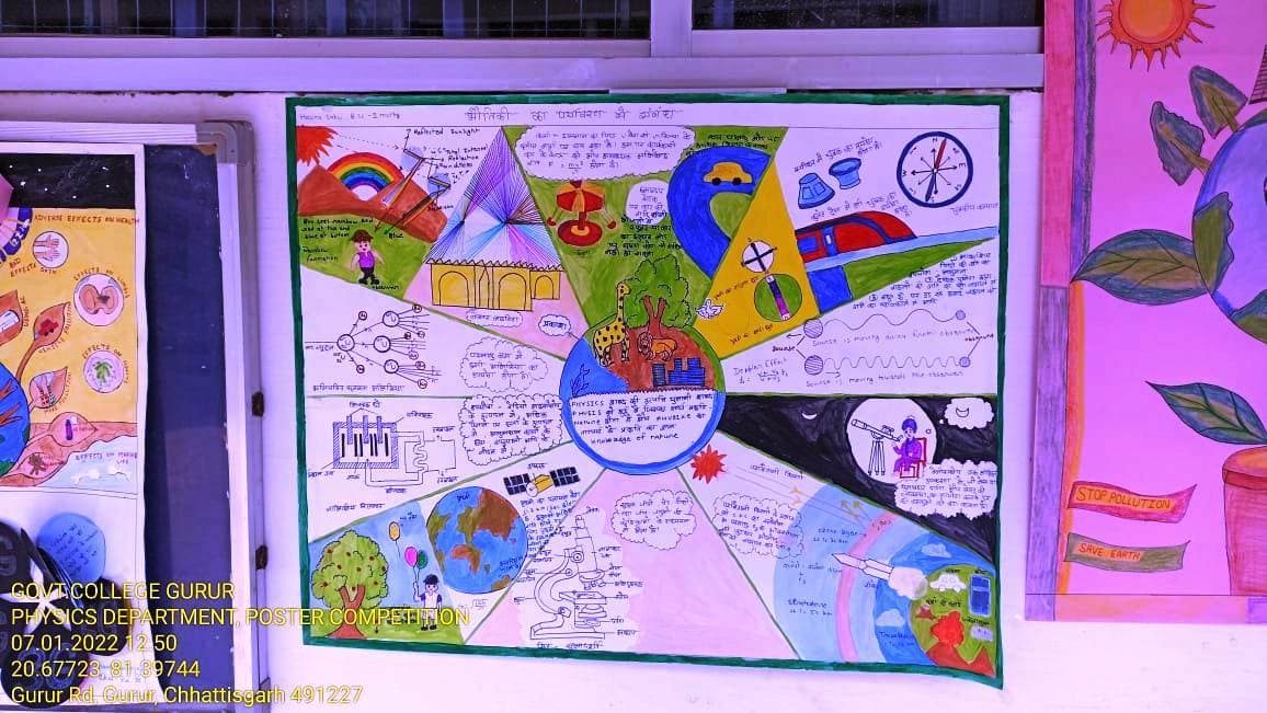 Government College Balod Events photo 8