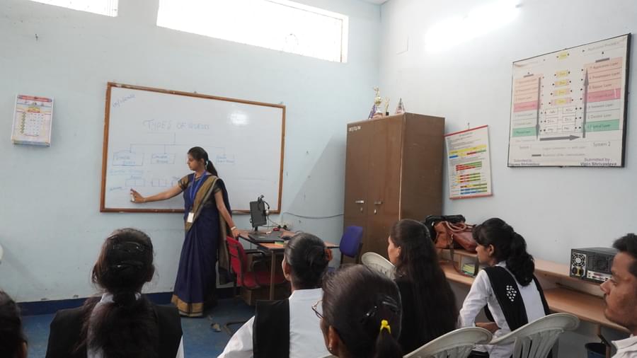 Saraswati Institute of Engineering and Technology Jabalpur Activities photo 4