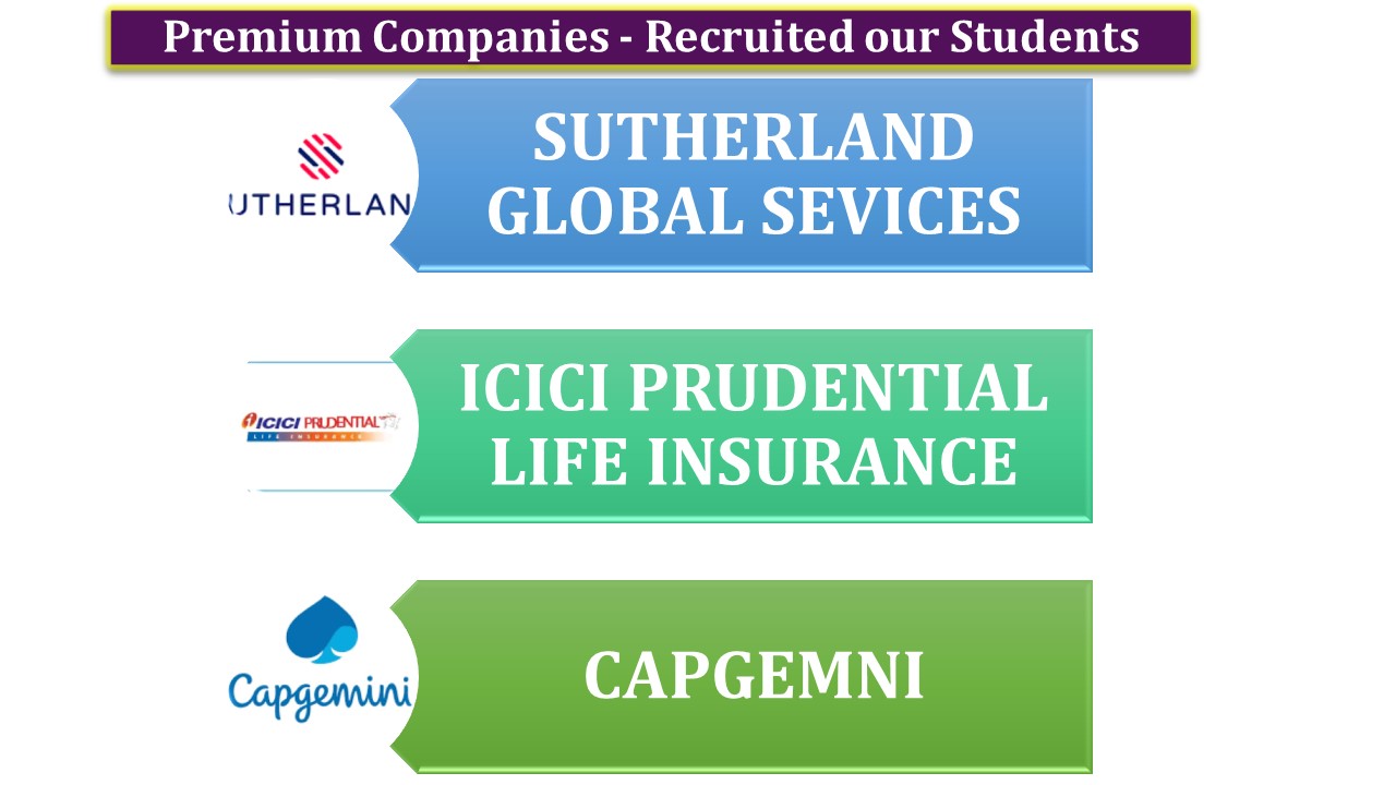 K.C.S. Kasi Nadar College of Arts and Science Chennai Placement photo 6