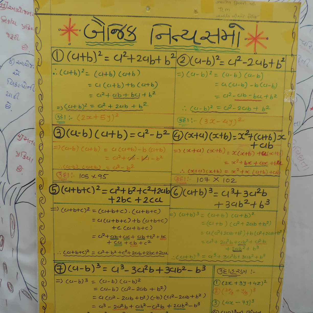 Arpit College of Education Rajkot Some Moments photo 2