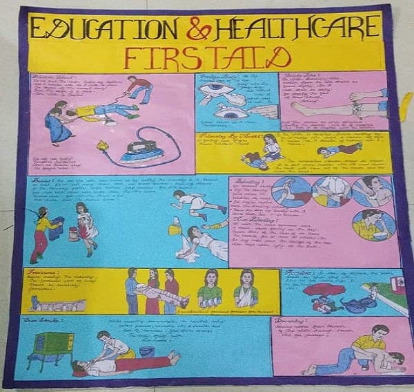 BCYRC Institute of Pharmacy Nagpur Poster Competition photo 2