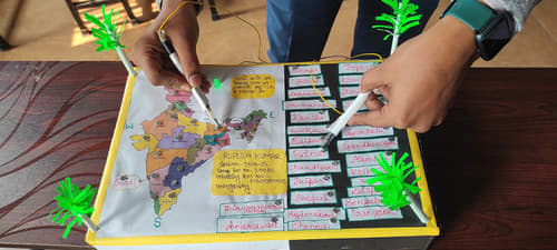 ABC College Of Education Patna Extra Curricular Activity photo 2