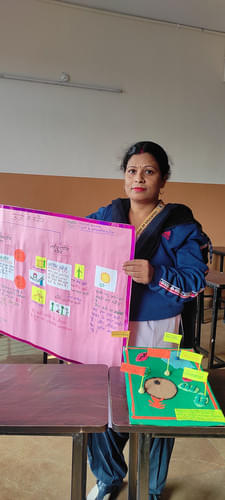 ABC College Of Education Patna Extra Curricular Activity photo 14