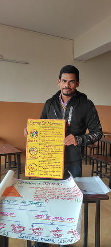 ABC College Of Education Patna Extra Curricular Activity photo 13