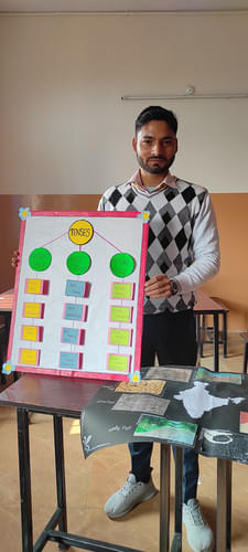 ABC College Of Education Patna Extra Curricular Activity photo 8