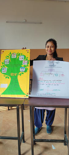 ABC College Of Education Patna Extra Curricular Activity photo 25