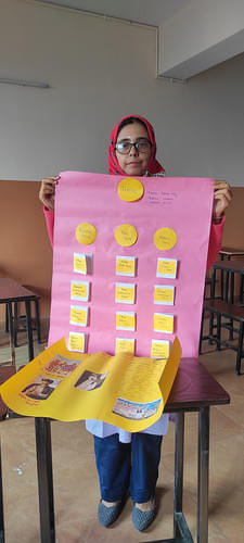 ABC College Of Education Patna Extra Curricular Activity photo 31