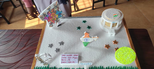 ABC College Of Education Patna Extra Curricular Activity photo 28