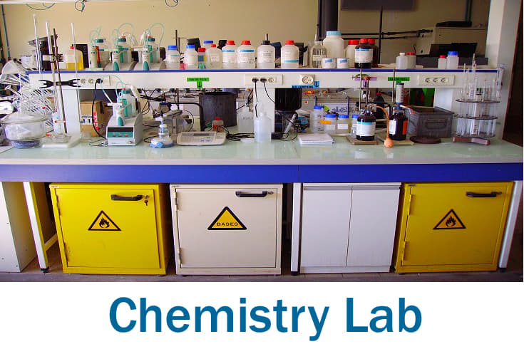 Nihal Shyam College of Management Science & Technology, Bareilly Facilities photo 5