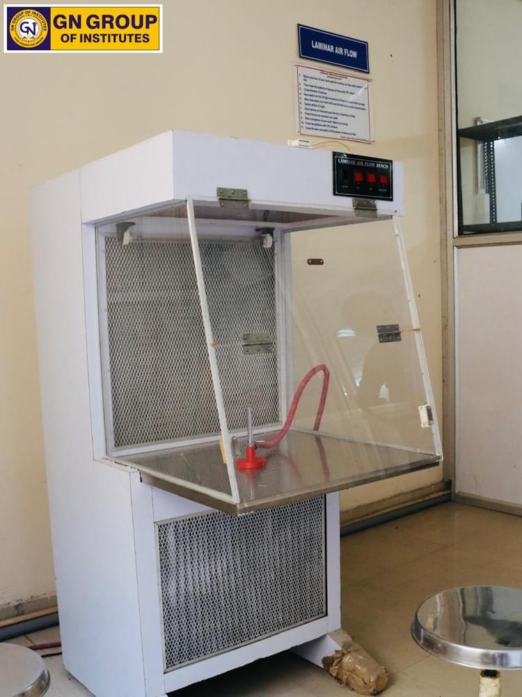 GN Group of Institutes Greater Noida Campus photo 29