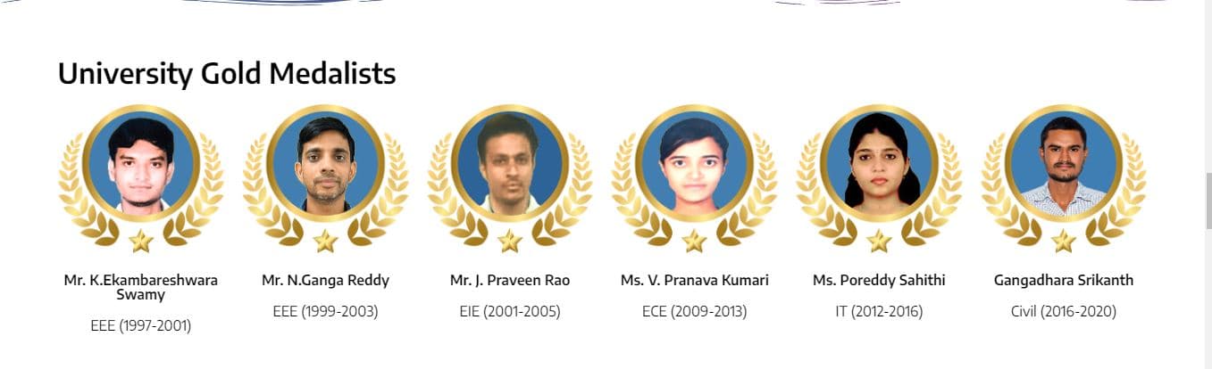 Jyothishmathi Institute of Technology and Science Karimnagar Gold Medalist photo 1