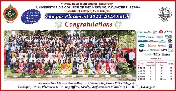 University BDT College of Engineering, Visvesvaraya Technological University Davanagere PLACEMENT photo 1