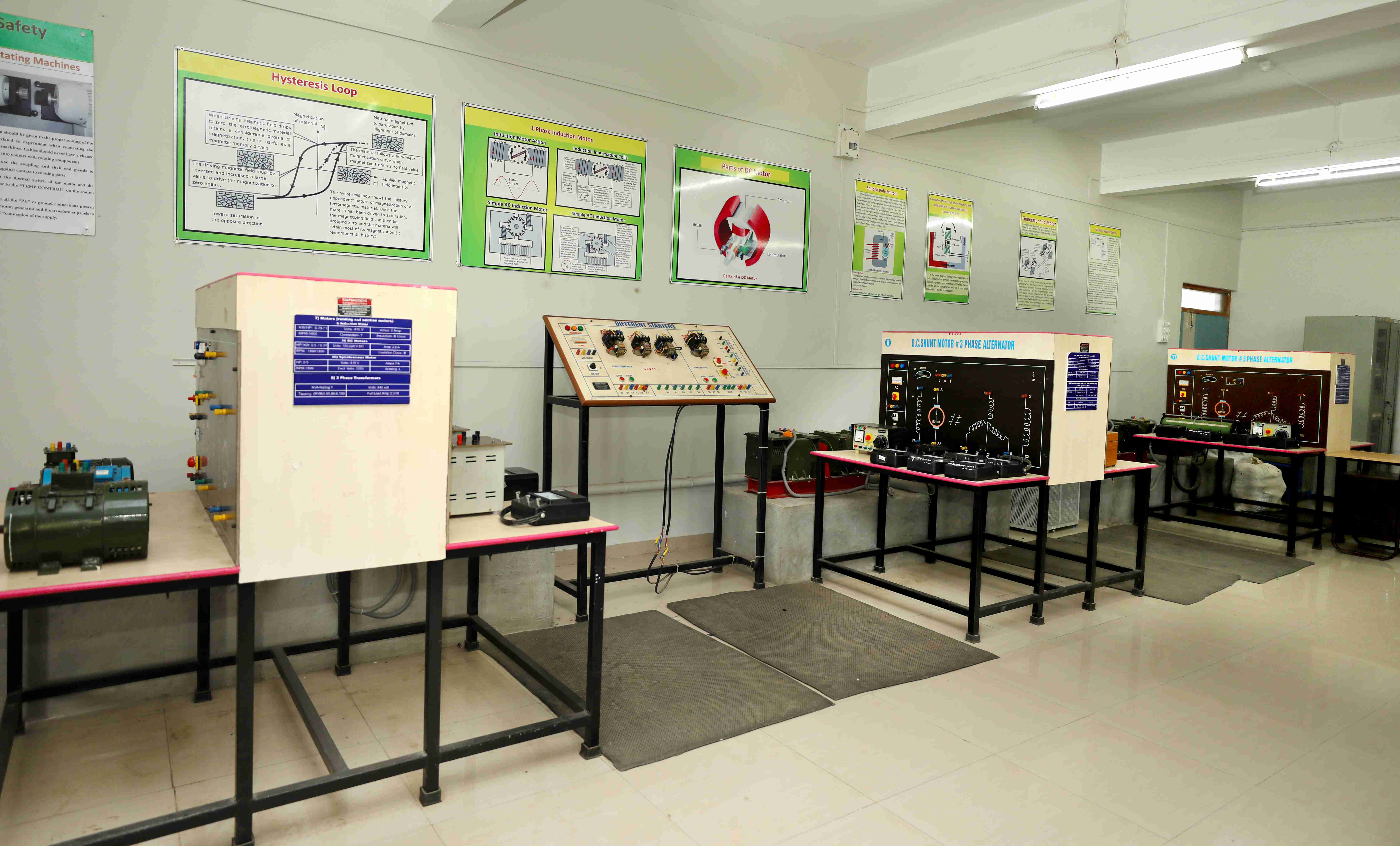 SBMSPM's Ashokrao Mane Group of Institutions Kolhapur Campus photo 22