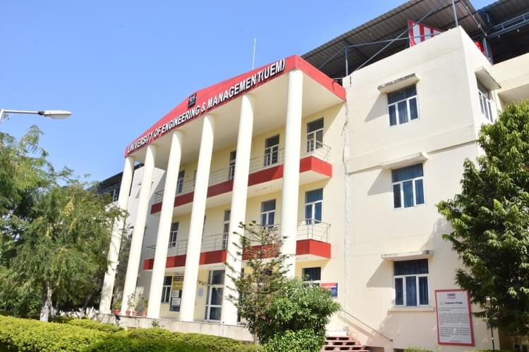 UEM Jaipur Campus Picture photo 24